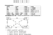 高中数学公式怎么背(高中数学公式背不住)