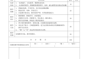 初中英语听课记录表(初中英语听课记录表内容)