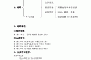 高中语文知识点_高中语文知识点归纳