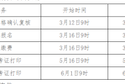 英语六级报名时间2023年上半年湖南(英语六级报名时间2023年上半年)