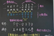 小学数学说课稿板书设计_小学数学说课稿板书设计方案