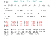 四年级语文知识点大全上册_四年级语文知识点大全