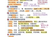 初一语文阅读理解答题模板及答案_初一语文阅读理解答题模板