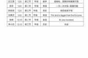 初中数学竞赛时间(初中数学竞赛时间多长)