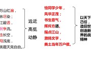 高中语文必修一第一单元任务(高中语文必修一第一单元)