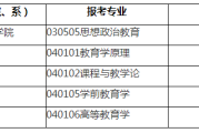 英语考研总分(考研英语难不难)