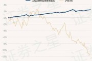 英语六级成绩查询时间20209月_英语六级成绩查询2022年9月