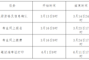 大学生英语四级成绩什么时候公布(大学英语四级考试成绩什么时候公布)