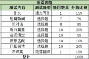 英语四级考试成绩什么时候公布_英语四级考试成绩一般什么时候公布