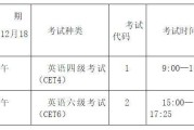 考研英语考试时间几点到几点钟_考研英语考试时间几点到几点