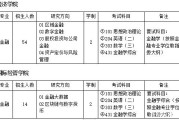 考研英语二60分相当于高考多少分(考研英语二60分相当于什么水平)