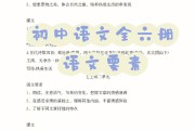 初中语文课文目录散文有哪些_初中语文课文目录散文