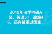 法学考研英语国家线_法学考研英语国家线历年