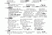 高中英语短语大全汇总电子版下载_高中英语短语大全汇总电子版