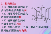 高中数学立体几何初步(高中数学立体几何初步教学视频)