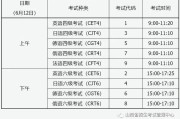 2018年英语六级分数线是多少_2018年英语六级分数线