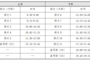 江苏英语六级考试2021考试时间下半年(江苏英语六级考试2021考试时间)