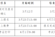 英语四级考试报考条件(成人如何自考英语等级证书)