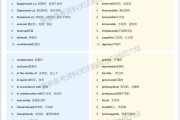 考研英语一题型及分值最新(考研英语一各题型分数以及时间安排)