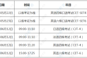 英语六级报名时间2021年下半年_英语六级考试报名时间2020下半年
