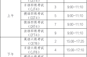 英语六级报名时间2022考试时间(英语六级报名时间2022考试时间下半年)