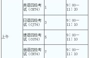 英语四级考试报名条件时间2022(英语四级考试报名条件时间2022上半年)