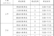 2013年大学英语六级分数线是多少(2013年大学英语六级分数线)