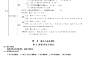 高中数学知识点总结及公式大全 doc(高中数学知识点总结及公式大全pdf)