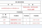 英语六级分数线每年都一样吗(英语六级分数线2020)