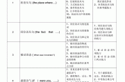 初中英语教学计划表模板及内容(初中英语教学计划表模板及内容怎么写)