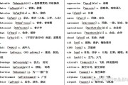 高中英语单词表3500词必背图片_高中英语单词表3500词必背免费下载