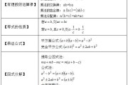 初中数学公式定理大全最新版图片(初中数学公式定理大全最新版)