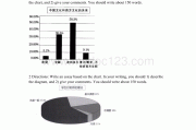 考研英语二试卷分数结构(考研英语二试卷)