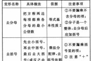 初中数学公式大全 完整版_初中数学公式定理大全