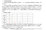 高中英语试卷分析教案及反思(高中英语试卷分析教案)