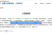 英语六级多少分算过(英语六级多少分算过 通过率高吗)