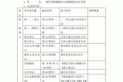 初中语文教师学期教学计划(初中语文教学计划总结)