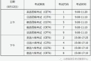 全国公共英语等级考试时间安排(全国公共英语等级考试时间)