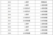 医学生考研英语一和英语二的区别_医学生考研英语一和英语二的区别是什么