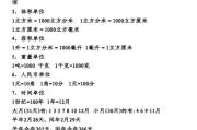 小学数学公式大全图片打印(小学数学公式大全表图高清图)