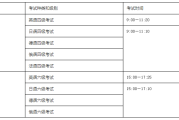 2022年四级英语考试报名时间_2022年四级英语考试报名时间上半年