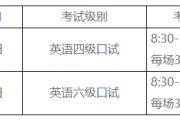 英语六级多少分可以过_英语六级多少分可以过四级