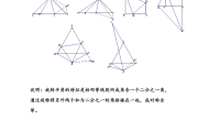 初中数学模型有哪些几何_初中数学模型有哪些 几何