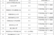 高考英语115分相当于雅思多少分(高考英语115分相当于雅思多少分呢)