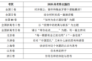 高中语文作文一般多少分满分_高中语文作文一般多少分