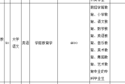 小学数学教育专业专升本后可以交初中吗?(小学数学教育专业专升本)