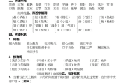 三年级小学语文教学工作总结(小学语文三年级教学总结)