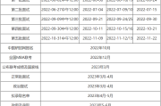 2023大学英语六级成绩查询时间是多少_2023大学英语六级成绩查询时间