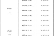 全国英语四级报名时间(全国英语四级报名时间过了怎么办)