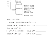 初一数学下册知识点_初一数学下册知识点大全